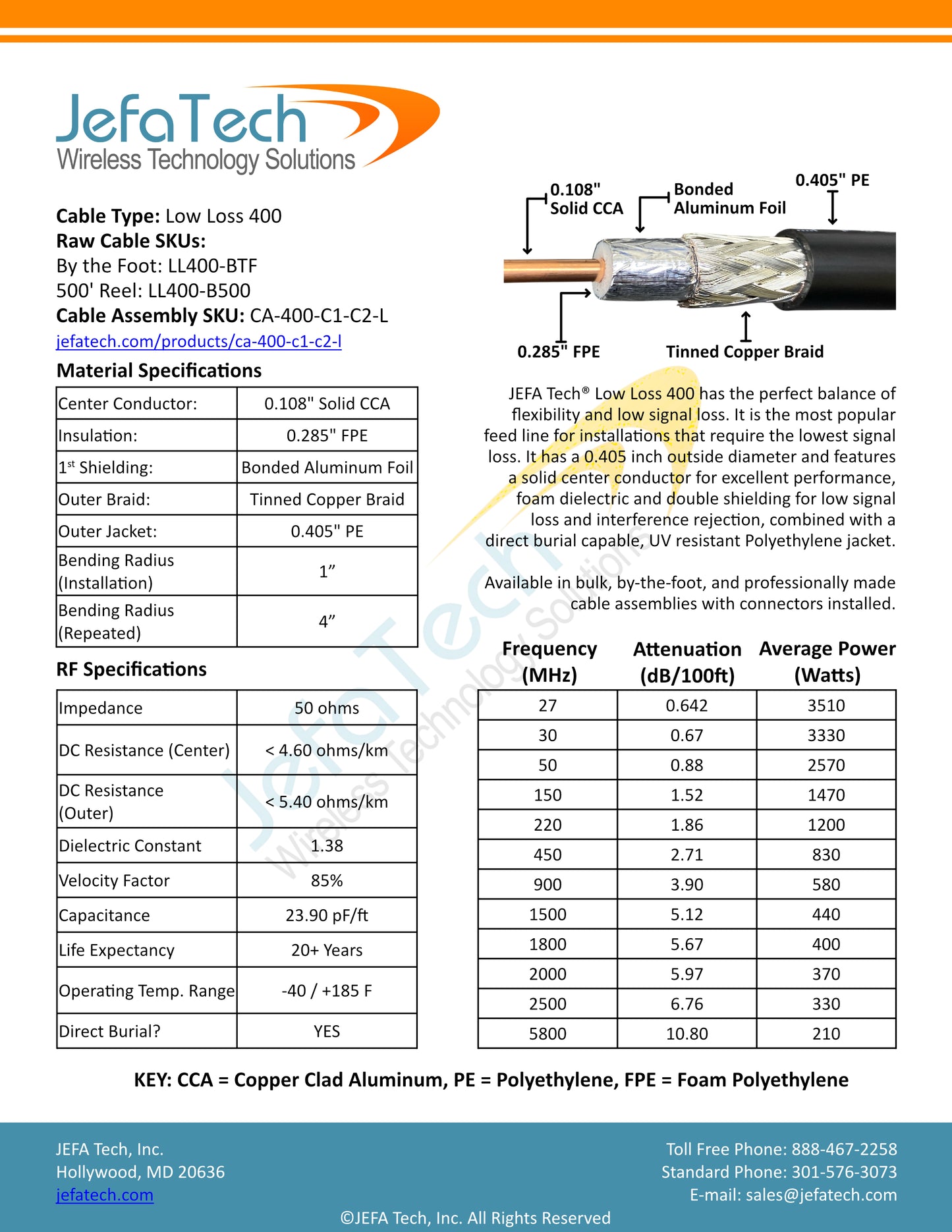 JEFA Tech Low Loss 400 - N Male to N Male