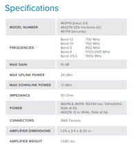 Weboost WilsonPro IoT 5-Band Direct Connect Signal Booster – 5G/4G LTE (Model 460119)