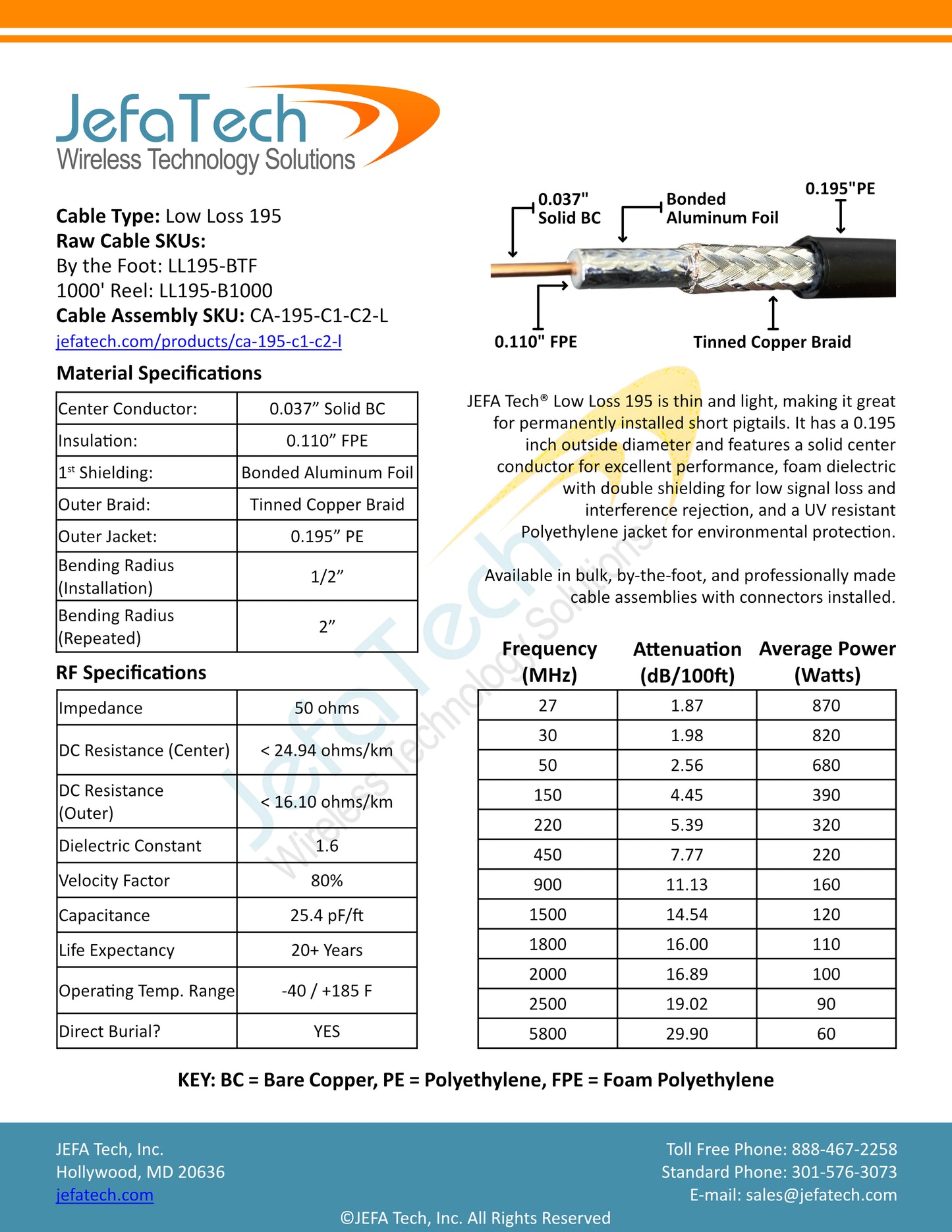 JEFA Tech Low Loss 195 Cable Assembly - 0.195" Diameter - Solid Copper Core - Double Shielded - UV Rated Black Jacket - Direct Burial Rated - 50 Ohm - Choice of Length and Connectors