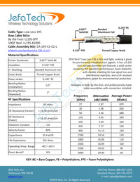 JEFA Tech Low Loss 195 Cable Assembly - 0.195" Diameter - Solid Copper Core - Double Shielded - UV Rated Black Jacket - Direct Burial Rated - 50 Ohm - Choice of Length and Connectors