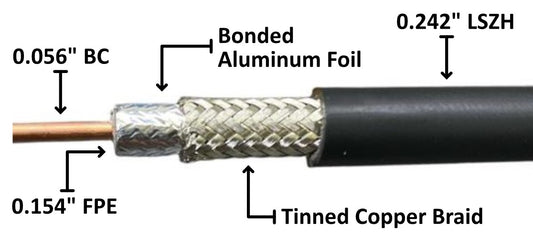 JEFA Tech Low Loss 240FR LSZH Coax - By The Foot