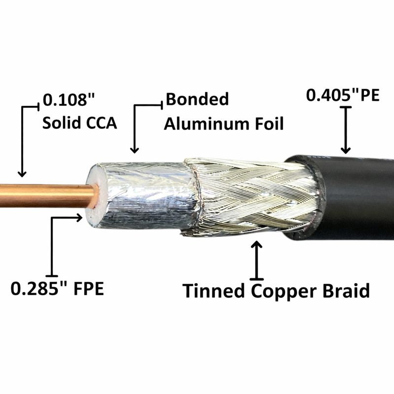 JEFA Tech LL400 - Low Loss 400