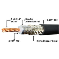 JEFA Tech LL400-FLEX - Low Loss 400 FLEX