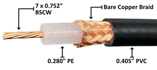JEFA Tech RG-213/U Premium RG-213/U - 100% Bare Copper Coax