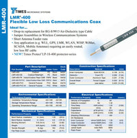 Times Microwave LMR®-400 - By The Foot